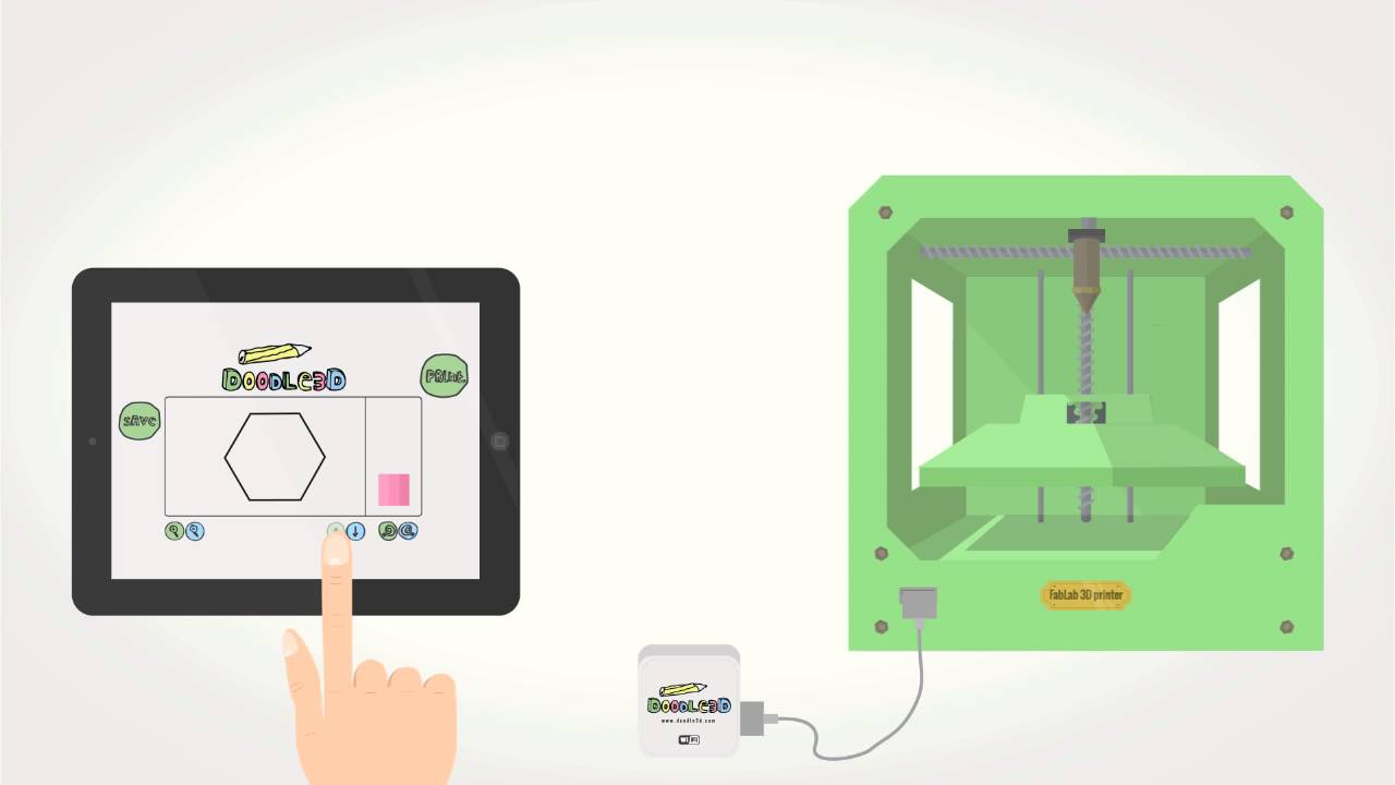 Doodle3DWiFi-Box (Naudotas)